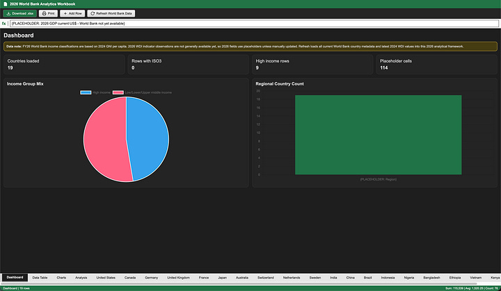 Microsoft Copilot (GPT 5.5 Think Deeper) - Visual UI Layout “Screenshot” (Excel Sheet Mode)