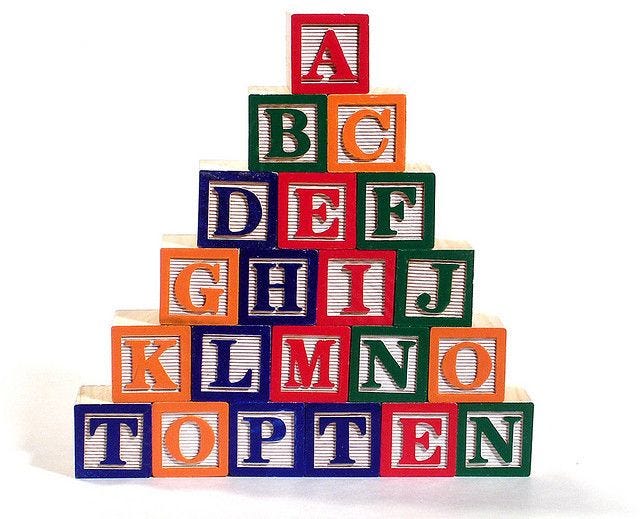 Top Ten Blocks