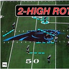 The 2-High Rotation Manual: Hybridizing Cover 3