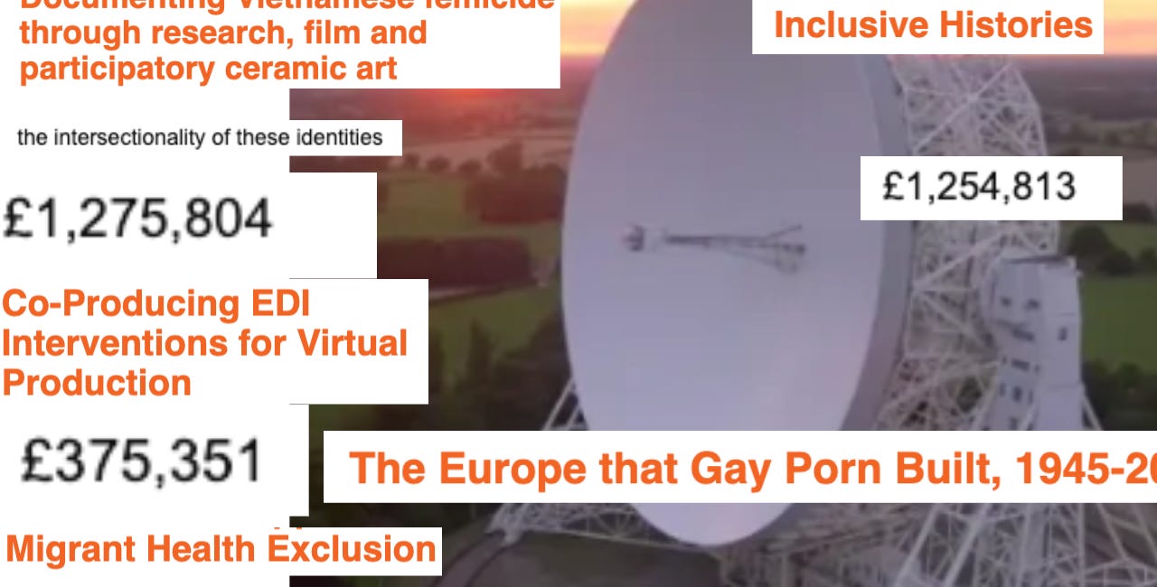 The UKRI won't pay for the Jodrell Bank telescope, but here are 50 projects it can afford!