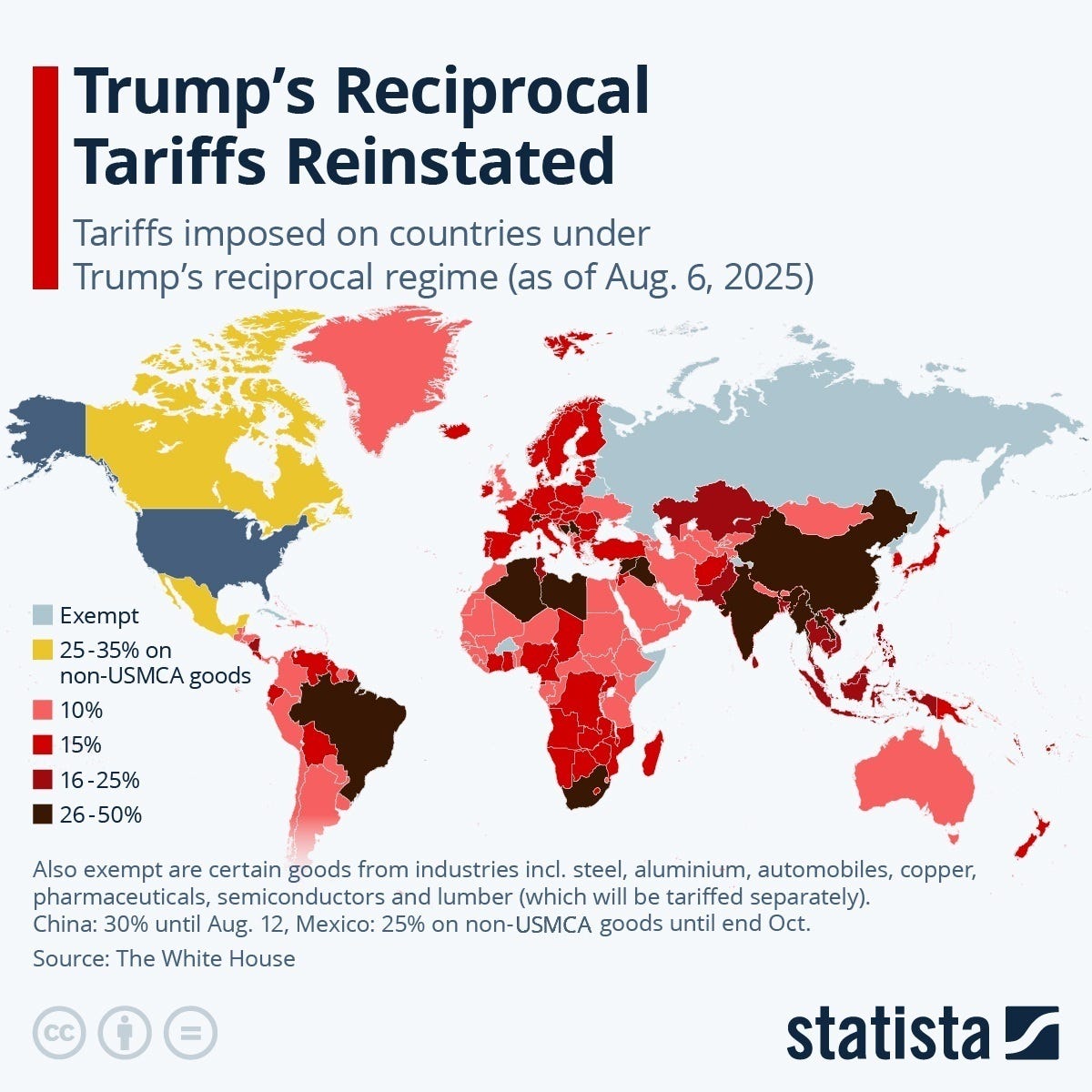 Chart: Trump's Reciprocal Tariffs Reinstated | Statista