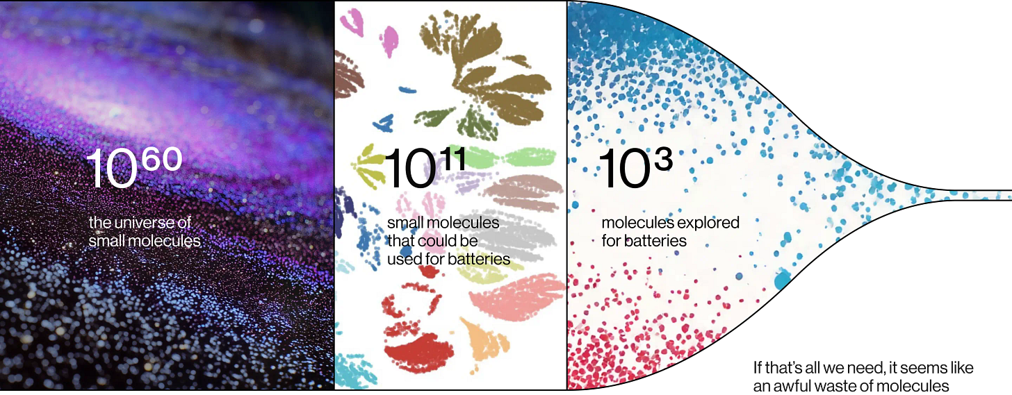 molecule-universe-stats.jpg