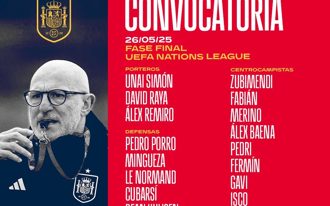 ANÁLISIS DE LA CONVOCATORIA DE LA SELECCIÓN ESPAÑOLA PARA LA FASE FINAL DE LA NATIONS LEAGUE