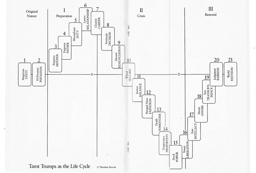 Image for post Image for post