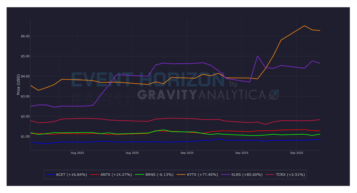 Screenshot from browser extension Screenshot from browser extension