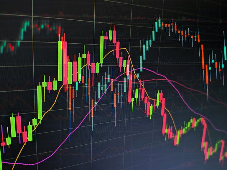 Market Volatility Explained | Plus500