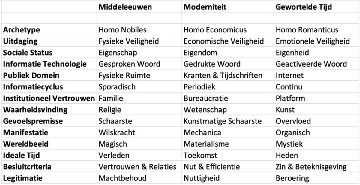 Afbeelding met tafel

Automatisch gegenereerde beschrijving