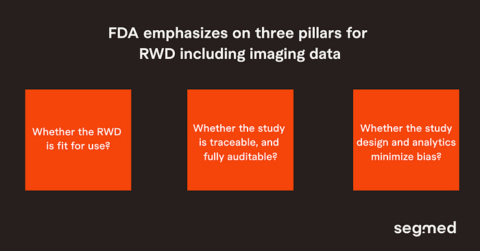FDA Emphasizes on Three Pillar of RWD including Imaging Data
