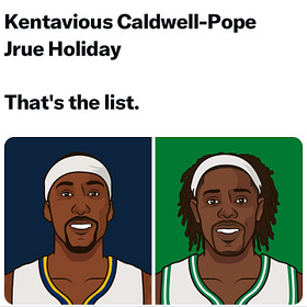 More new exclusive NBA chatter on free agency, trades and the coaching carousel