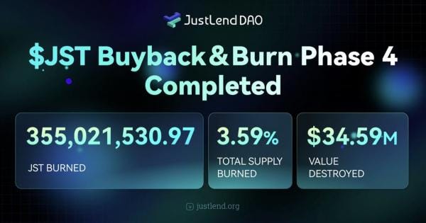 JST Hits Record Deflationary Milestone: Over 355M Tokens Burned as JustLend DAO Revenue Fuels Value Appreciation JST Hits Record Deflationary Milestone: Over 355M Tokens Burned as JustLend DAO Revenue Fuels Value Appreciation