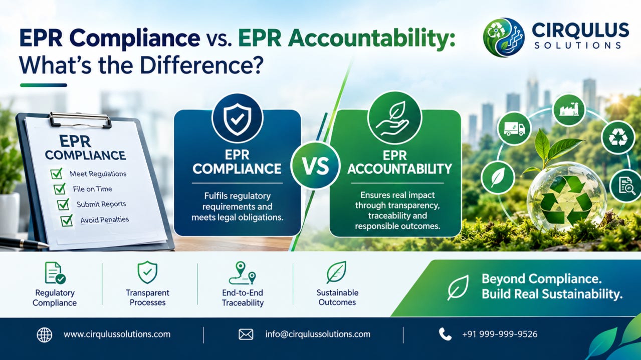 EPR Compliance vs. EPR Accountability: What’s the Difference?