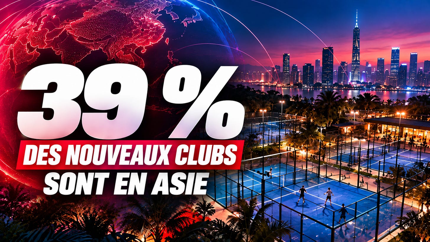 Padel is booming in Asia: 39% of new clubs worldwide will open there in 2026 Padel is booming in Asia: 39% of new clubs worldwide will open there in 2026
