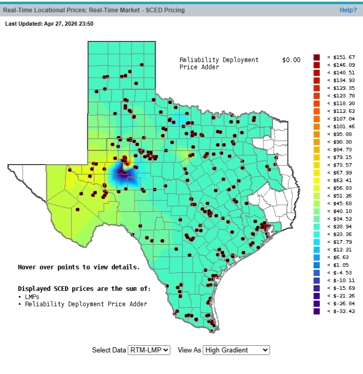 ERCOT real-time locational marginal price heat map at 11:50PM on April 27 2026, showing negative to near-zero wholesale electricity prices in the Permian Basin and elevated prices in the Houston zone, illustrating transmission congestion between West Texas wind generation and Houston demand.