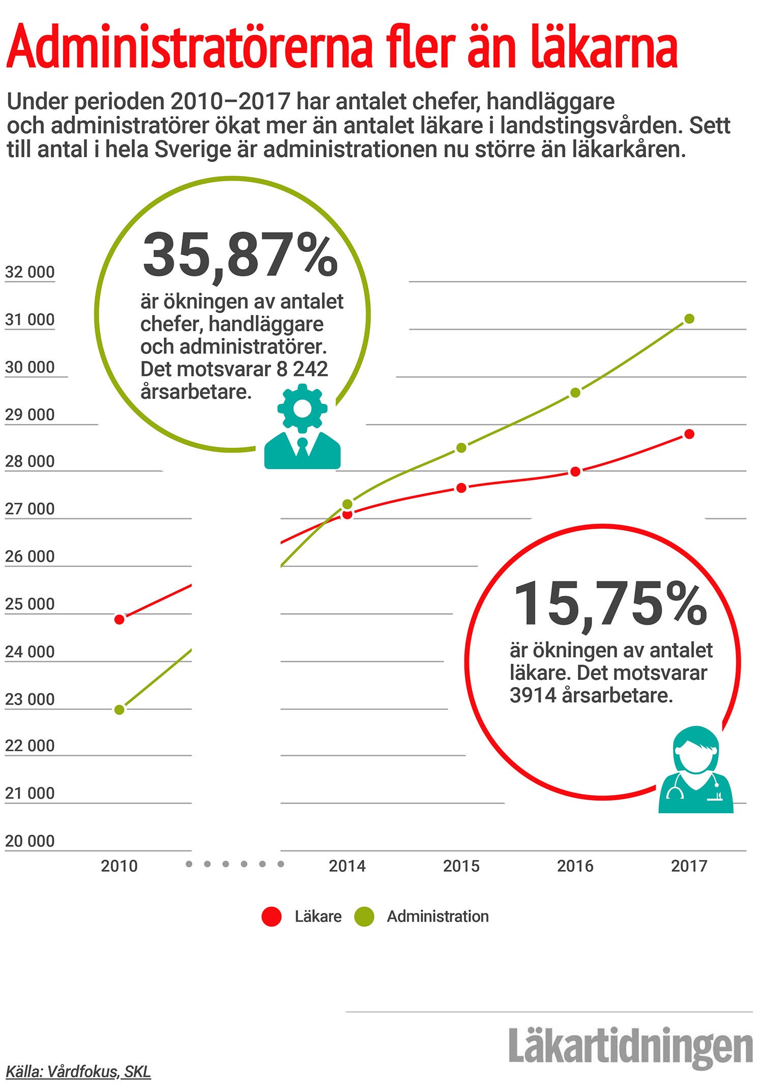 What the heck is AI, and why is everyone talking about it all of a sudden?  AI stands for artificial intelligence, and it's the science of making  machines smarter than the average, image size:1500x2130