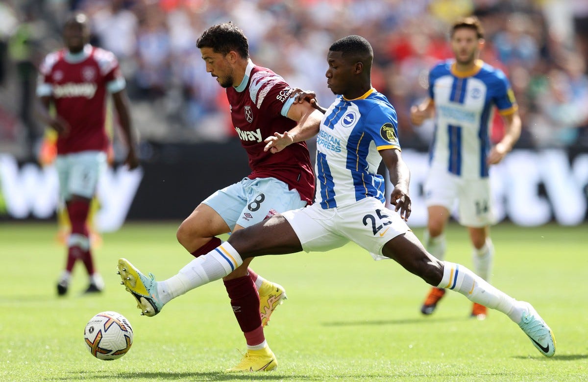 Manchester United alone in Moises Caicedo transfer hunt