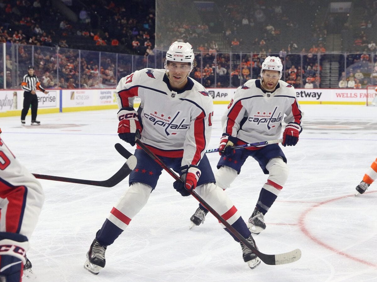 Dylan Strome Washington Capitals Dylan Strome Washington Capitals
