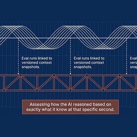 The Evaluation Graph: Why Your AI Pipelines Are Lying to You