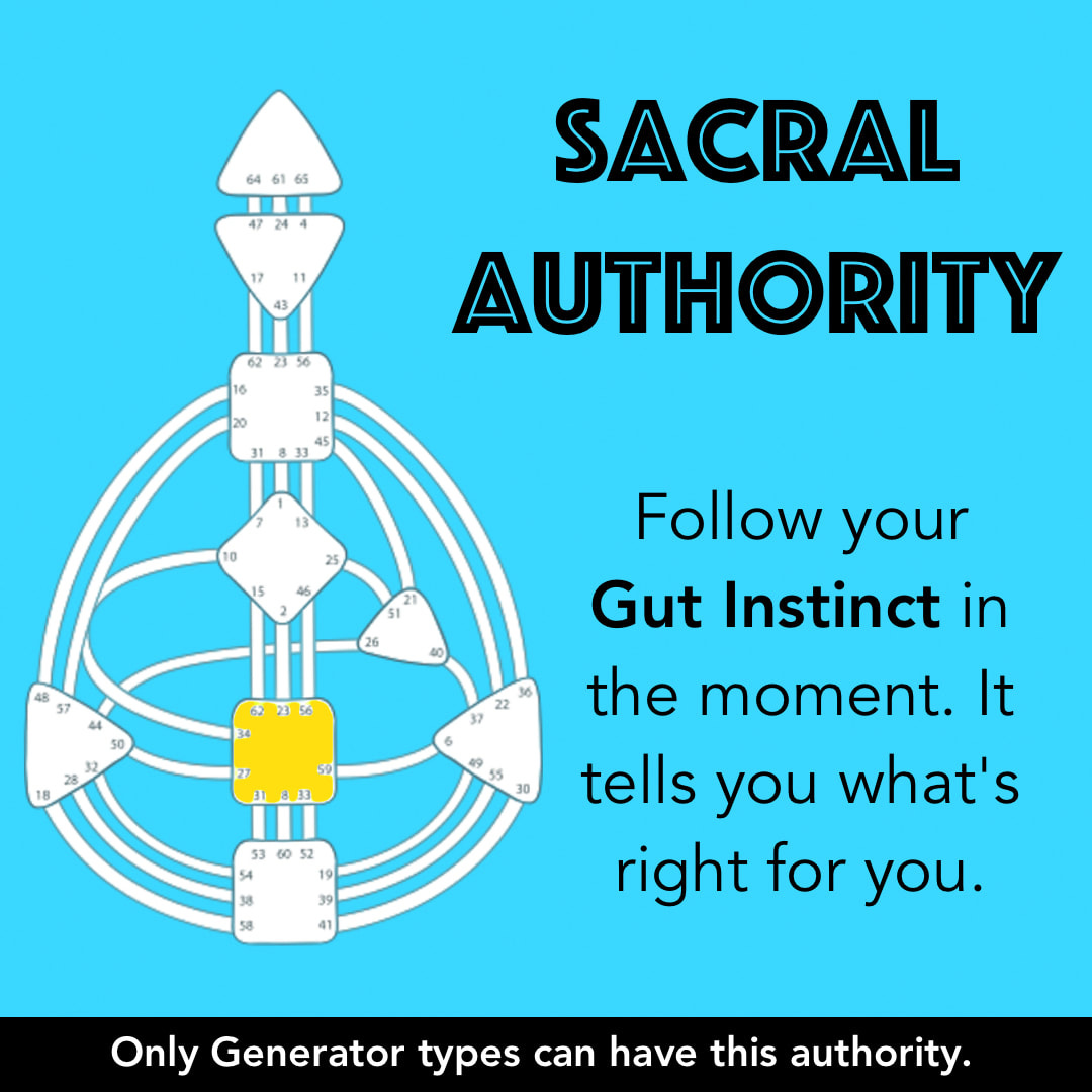 Human Design Authority - Change Your Way