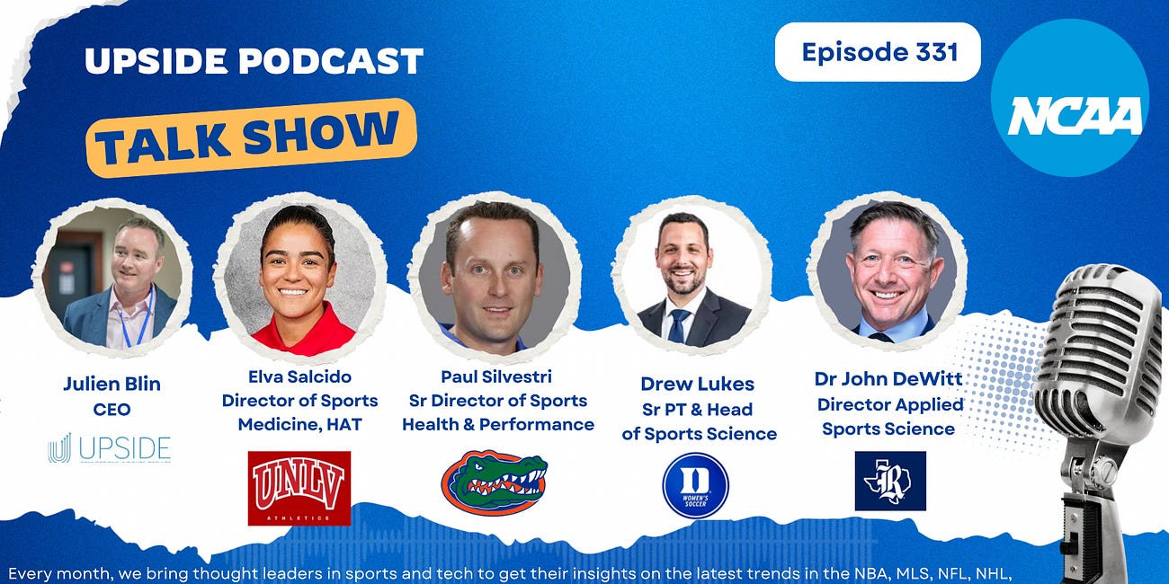 🔥Upside NCAA Group Chat with Paul Silvestri (Florida Gators), Drew Lukes (Duke University), Dr John DeWitt (Rice University), Elva Salcido (UNLV), On Heat, Practice, Nutrition, Recovery