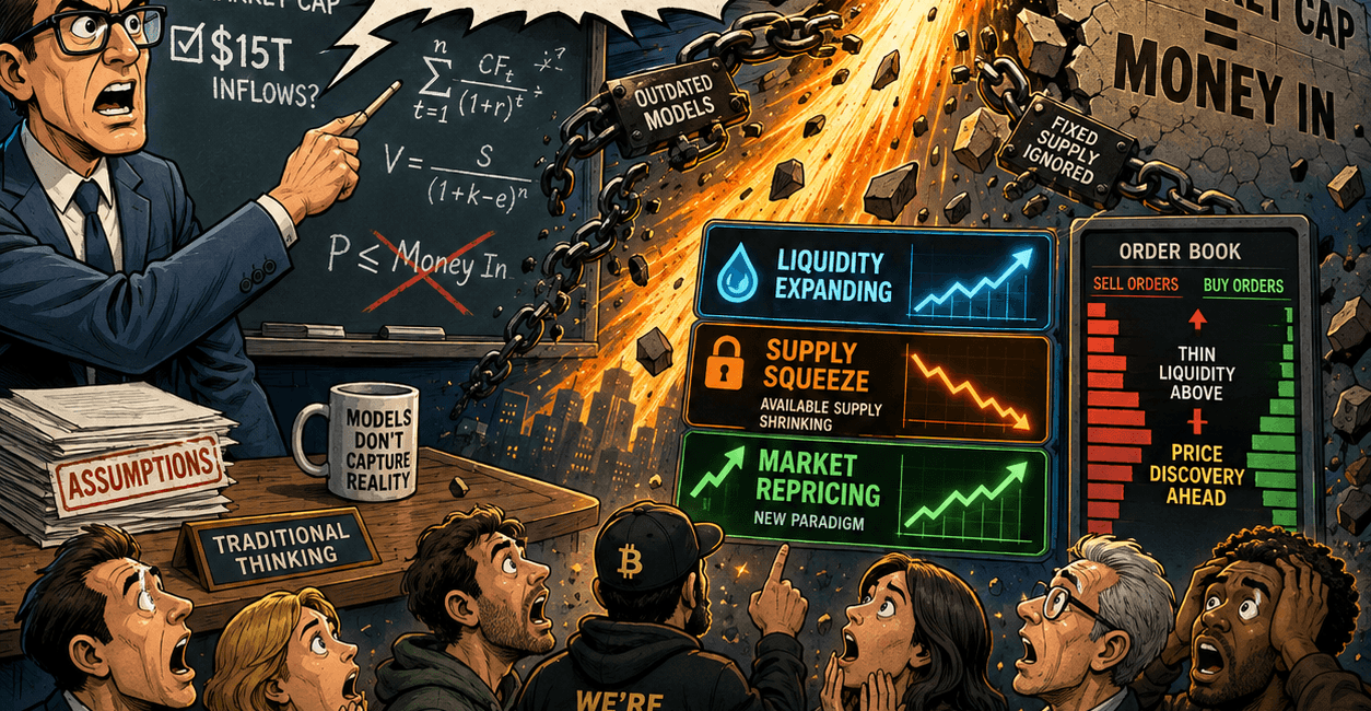 Bitcoin at $1 Million Is "Mathematically Impossible" — Here's Why That Argument May Be Completely Wrong.