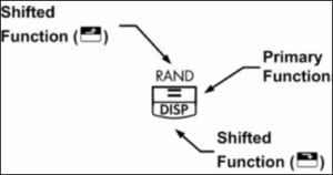Example of shift key in use Example of shift key in use