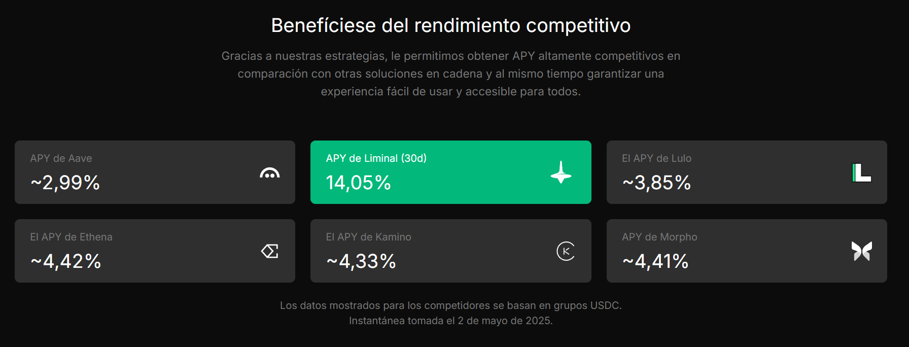 ⚖️Liminal Money: Estrategias Delta-Neutral Rentables y Seguras en  Hyperliquid