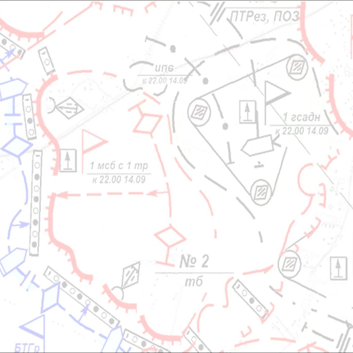 Miltary and OSINT Analysis