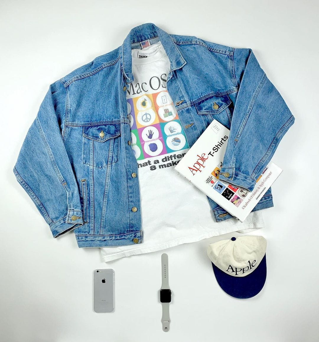 Never Obsolete - HIDDEN.RSRCH