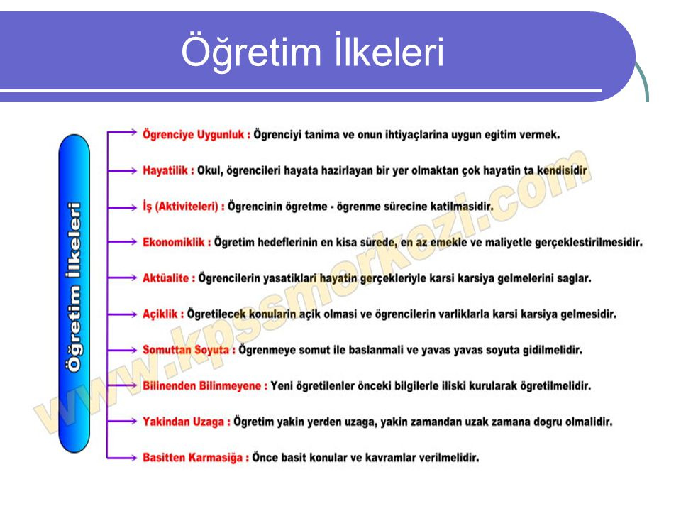 Öğretim İlkeleri. - ppt indir