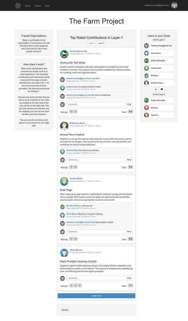 Creating the new decentralized community platform