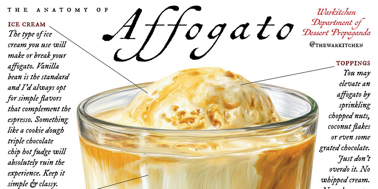 #150 The Anatomy of Affogato