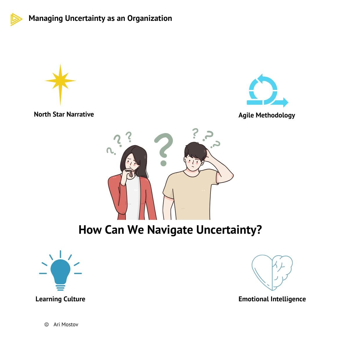 No alternative text description for this image