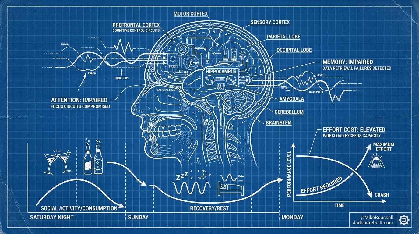 Technical blueprint illustration deep blueprint b
