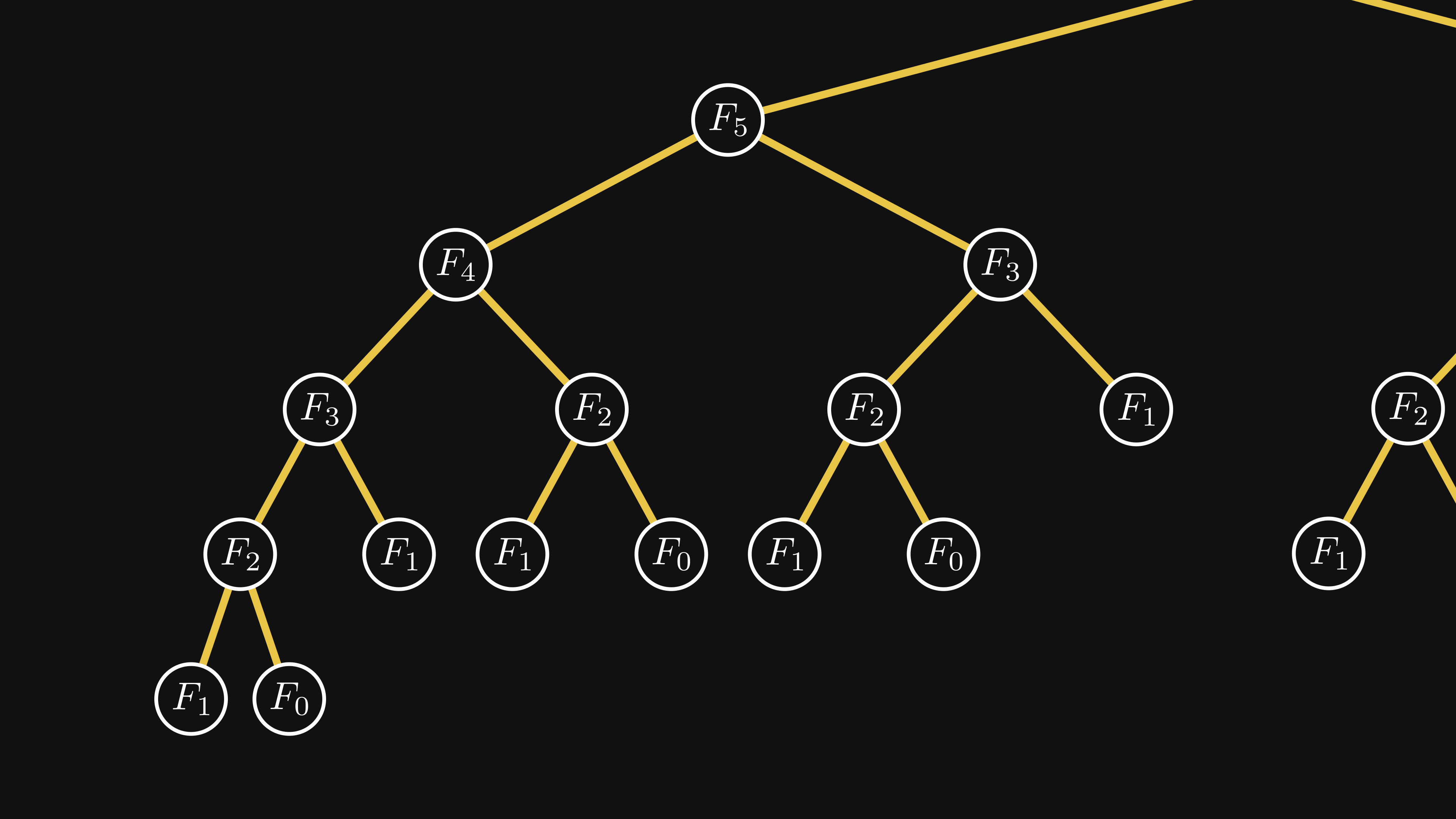 Why is the Golden Ratio Hiding in the Fibonacci Sequence?