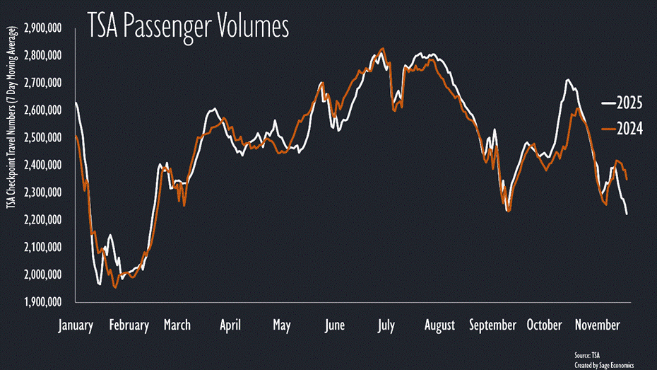 PowerPoint Slide Show  -  WiR_Charts