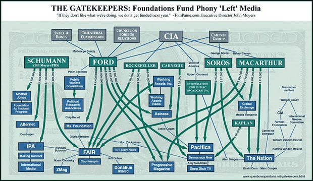 Cooperation,GameTheory,12Log2-8, Axelrod,Nowack & Goodwill Hunting