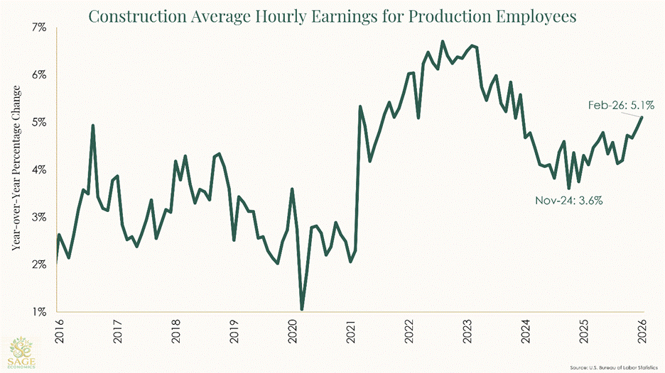 PowerPoint Slide Show  -  Slide Template