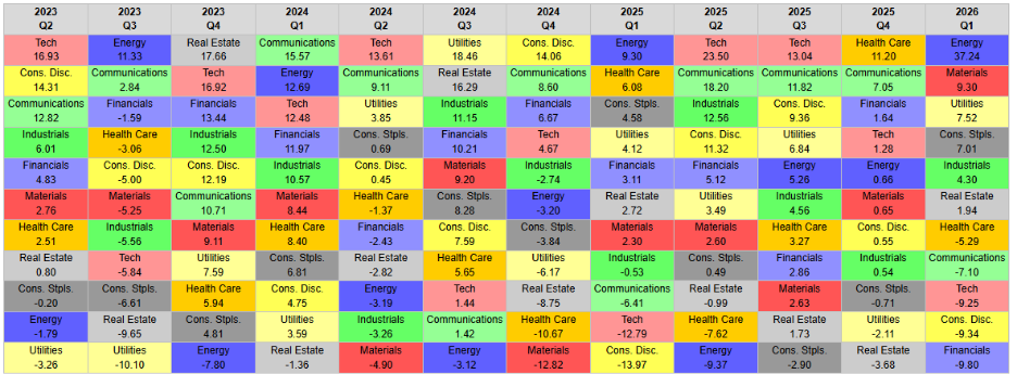 A screenshot of a computer

AI-generated content may be incorrect.