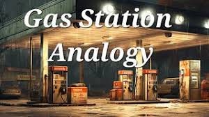 Gas Station Analogy - Cyzor - YouTube