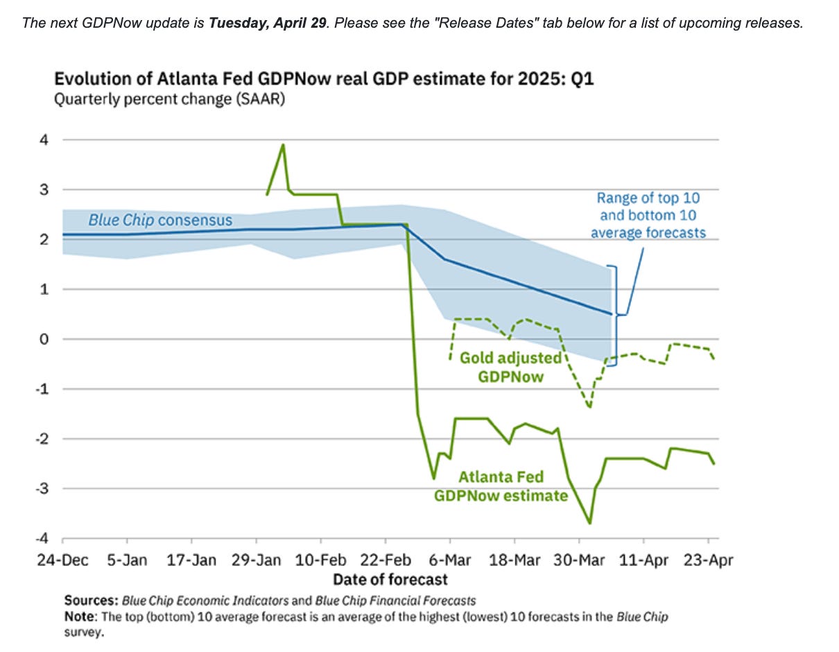 S&P 500, Nasdaq en Bitcoin schieten omhoog! - by Thom Derks