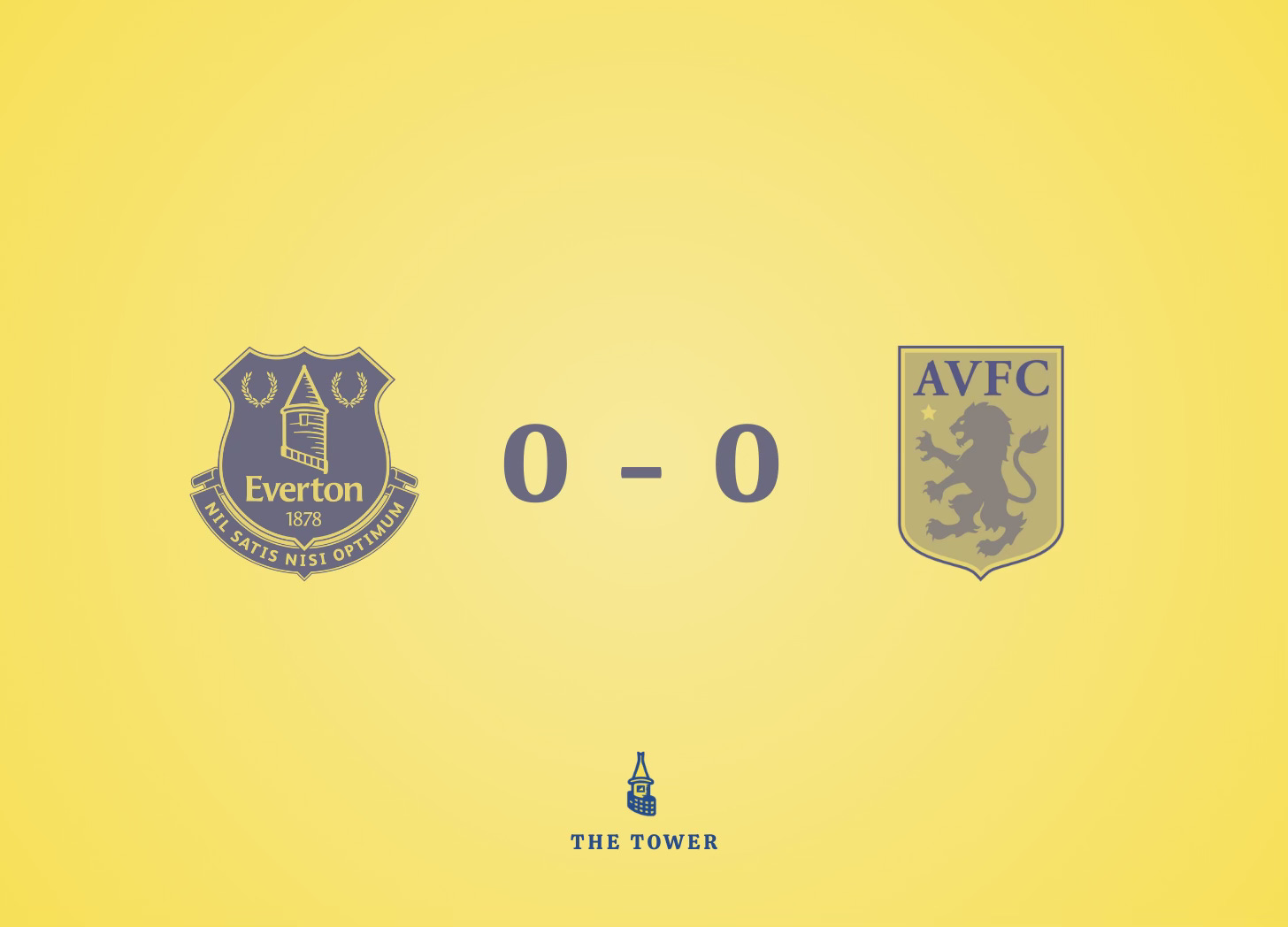 Everton 0 - 0 Aston Villa