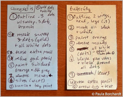 My little lists of little steps for creating my Queen Butterfly as a Chrysalis and after Emerging as a Butterfly art for my Perpetual Journal My little lists of little steps for creating my Queen Butterfly as a Chrysalis and after Emerging as a Butterfly art for my Perpetual Journal