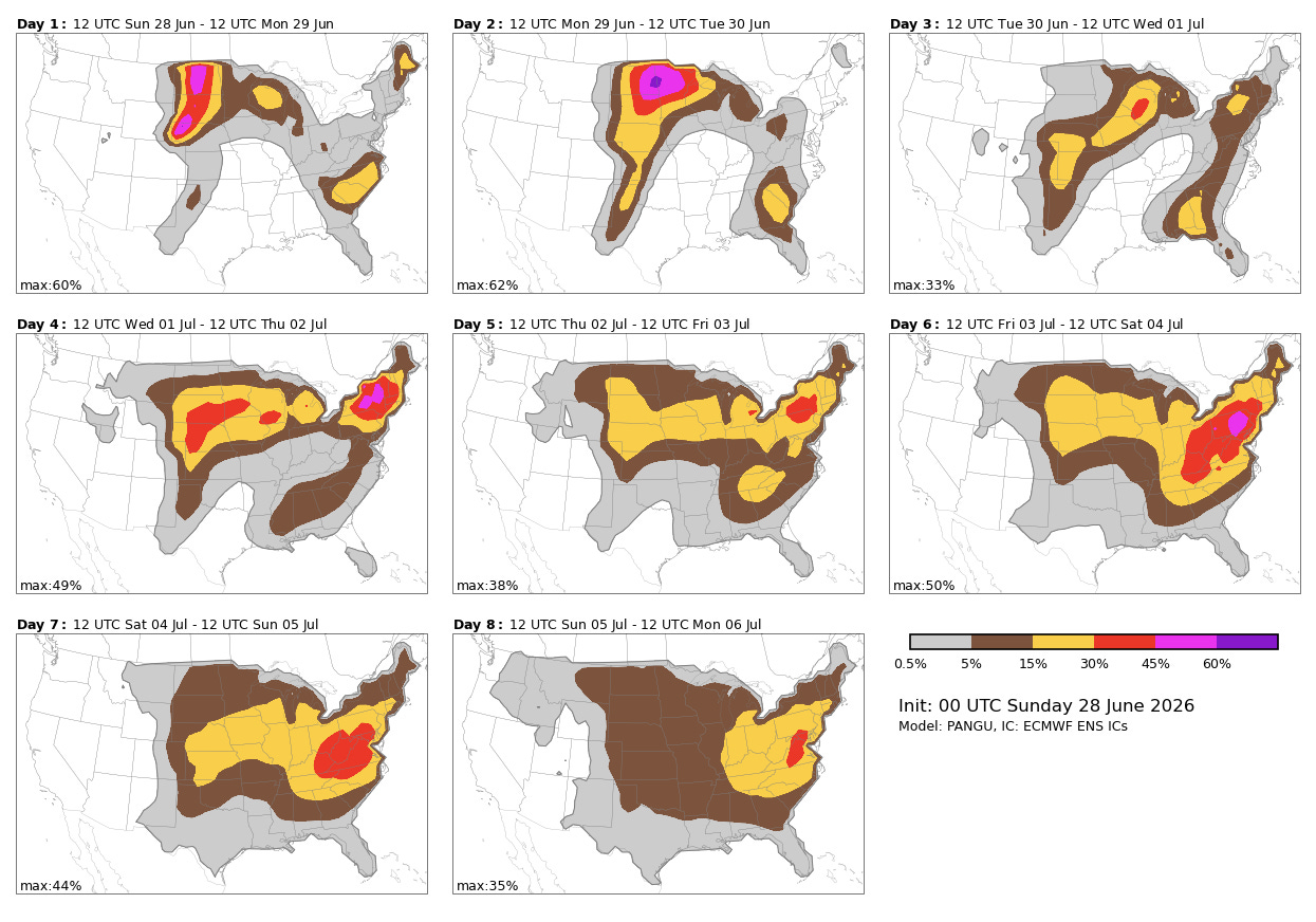 MPAS forecasts may not be available for this date