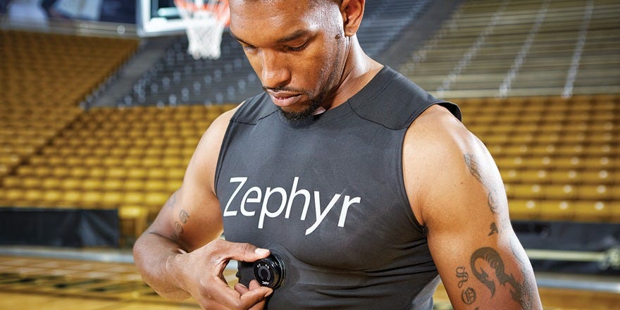 Zephyr Bioharness Physiological Status Monitoring System | HaB Direct Zephyr Bioharness Physiological Status Monitoring System | HaB Direct