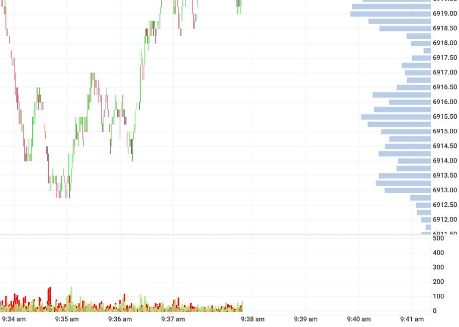 178/190 (no drawdowns)