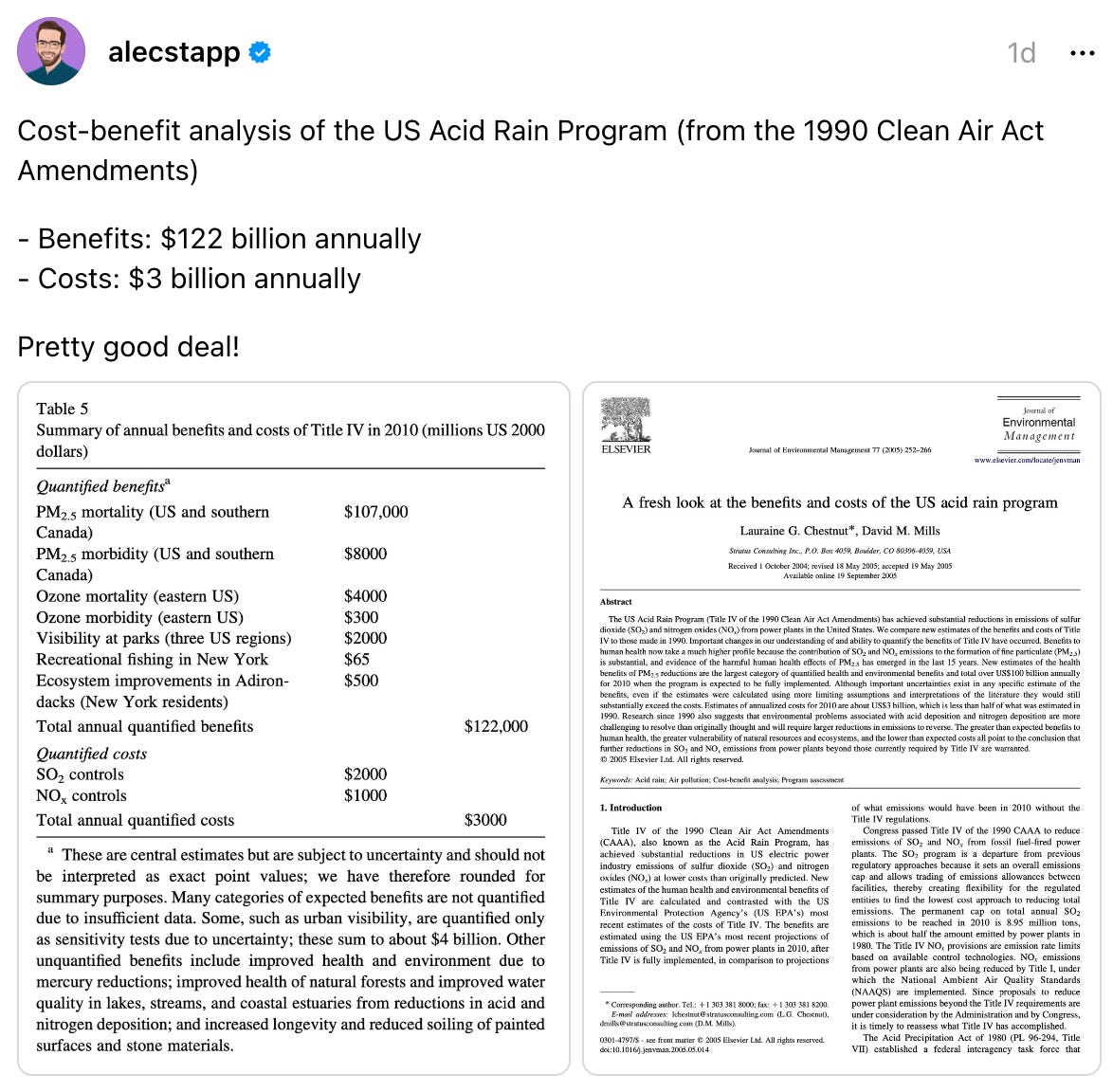 1d Cost-benefit analysis of the US Acid Rain Program (from the 1990 Clean Air Act Amendments) - Benefits: $122 billion annually - Costs: $3 billion annually Pretty good deal! 1d Cost-benefit analysis of the US Acid Rain Program (from the 1990 Clean Air Act Amendments) - Benefits: $122 billion annually - Costs: $3 billion annually Pretty good deal!