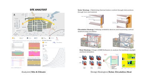Diagrams and information containing : Basic concept, pre-design, green building solutions, and technical drawings.