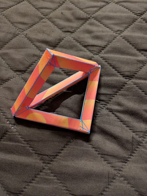 boxohedron process and precess design iteration revision series