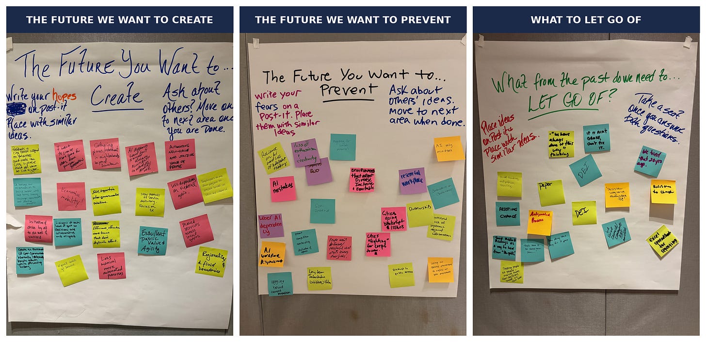 Three flip-chart posters photographed side by side, each headed with a handwritten prompt and covered in colorful sticky notes. The left poster, "The Future You Want to Create," holds notes such as "shared services across local govts," "economic mobility," and "excellent public value & agility." The center poster, "The Future You Want to Prevent," holds notes such as "AI mistakes," "cities going bankrupt / $ issues," "decreased trust," and "resentful workplace." The right poster, "What from the past do we need to let go of?," holds notes such as "we've always done it this way," "if it ain't broke, don't fix it," "unnecessary red tape," and "we tried that 20 yrs ago."