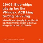 29/05: Blue-chips gây áp lực lên VNIndex, ACB tăng trưởng bền vững